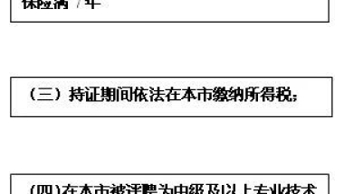 想要居转户落户上海，除了满足“2个7年、1个中级”，还要这些才有把握申请下来！