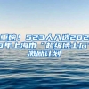 重磅！523人入选2020年上海市“超级博士后”激励计划