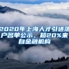 2020年上海人才引进落户名单公示，超20%来自金融机构