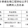 2022年学校公开引进人才拟聘用人员公示