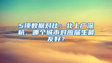 5项数据对比：北上广深杭，哪个城市对应届生最友好？