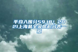 平均入围分59.18！2021上海最全买房积分表一览