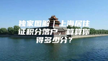 独家图解｜上海居住证积分落户，算算你得多少分？