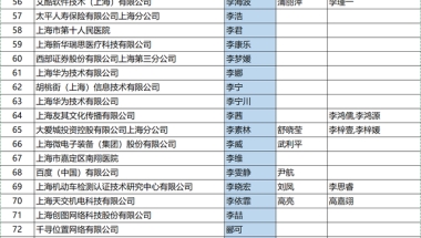 最新！上海第7批人才引进落户名单，受疫情影响，人数仅200多人