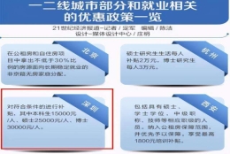 本科生深圳落户政策2020(毕业生深圳落户条件2020年新规)