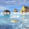 上海张江居转户流程及时间