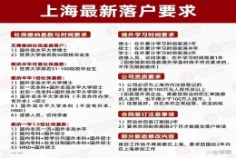 上海应届硕士毕业生可直接落户：上海房价会上涨吗？