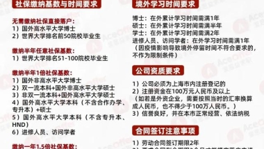 上海应届硕士毕业生可直接落户：上海房价会上涨吗？