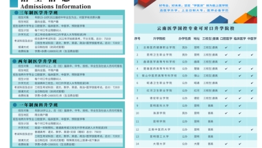 2022年医学升学班：不同年龄阶段的升学方式就读全日制大专或本科