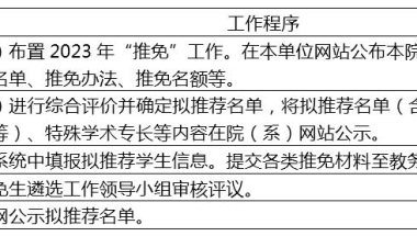 关于做好2023年推荐优秀应届本科毕业生免试攻读研究生工作的通知