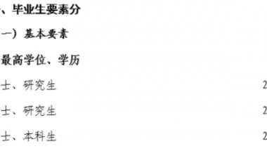 所有985应届硕士以及在沪985应届本科可直接落户上海