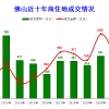 深圳大专学历直接入户(深户大专8000补贴如何申请)