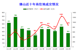 深圳大专学历直接入户(深户大专8000补贴如何申请)