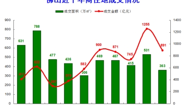 深圳大专学历直接入户(深户大专8000补贴如何申请)