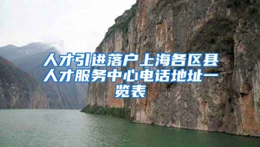 人才引进落户上海各区县人才服务中心电话地址一览表