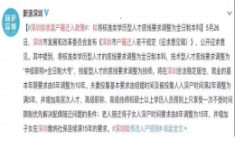 深圳拟提高落户门槛为最低要求本科学历，专科生该如何提高学历！