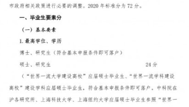 在沪四所高校应届毕业生可直接落户上海