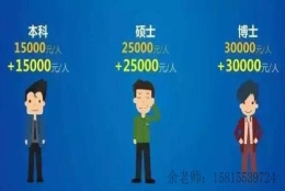 深圳入户补贴条件(深圳大专入户补贴8000)