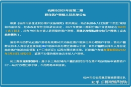 2021年11月积分落户分值达160分