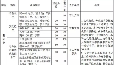 “积分落户”政策访谈