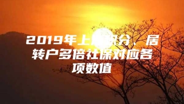 2019年上海积分、居转户多倍社保对应各项数值