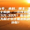 大专、本科、硕士、博士购房，一次性补贴5万-30万！临安区为聚才引才推出购房补贴！